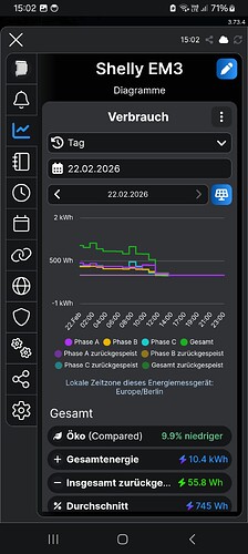 Screenshot_20260222_150219_Shelly_Smart_Control1