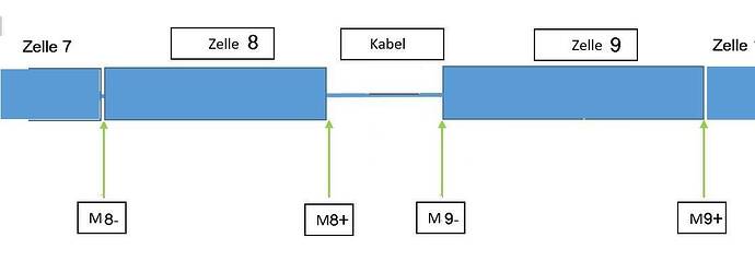 Schema 8 -9.jpg