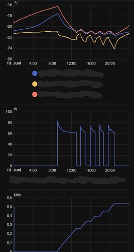 Screenshot_20250614-230942_Home Assistant
