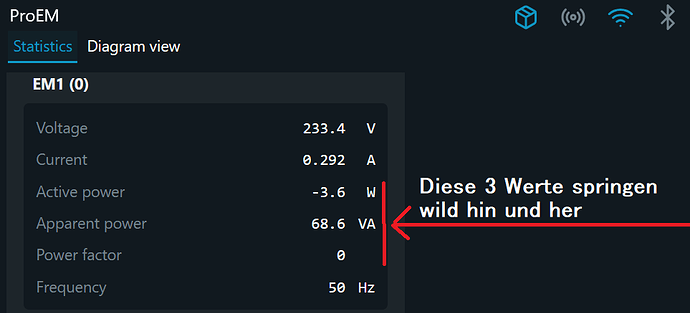 grafik