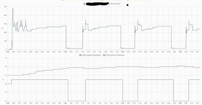 Webaufnahme_28-10-2023_92142_homeassistant.local.jpeg