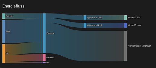 Screenshot 2026-02-01 at 15.19.37
