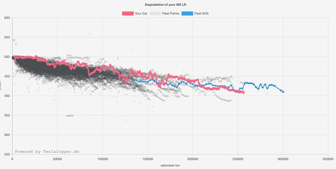 Bildschirmfoto 2025-11-24 um 18.53.54