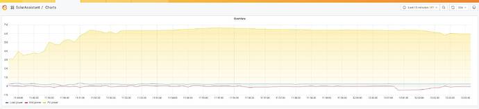 1140 - MI an_später.JPG
