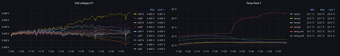 seplos_temp.png