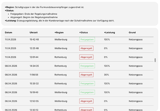 Screenshot 2026-05-14 at 12.55.18