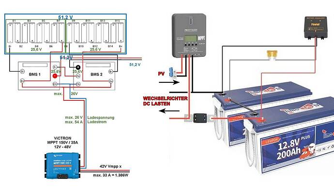 24V & 48V - BATTERIE - ReDoDo.jpg