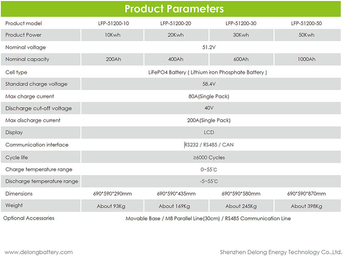 product_parameters.PNG