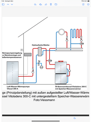 Bildschirmfoto 2023-03-06 um 11.02.56.png