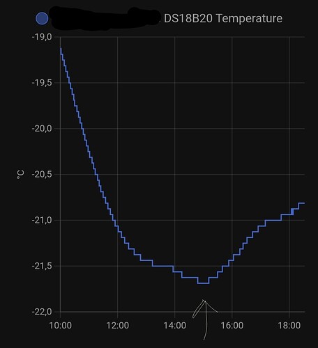 Screenshot_20241216-183230_Home Assistant_1_1