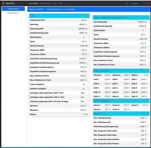 Pylontech-OpenDTU