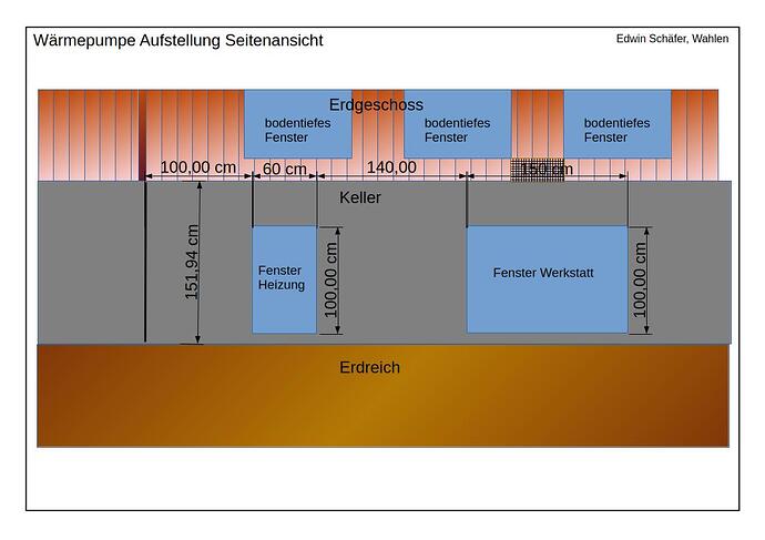 Aufstellung_WP_2-2