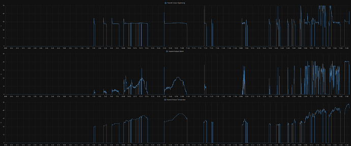 2023-10-15 13_50_59-Verlauf – Home Assistant.png