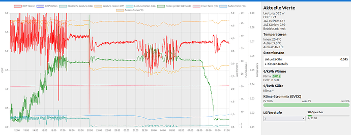 aktuelle Betaversion 2