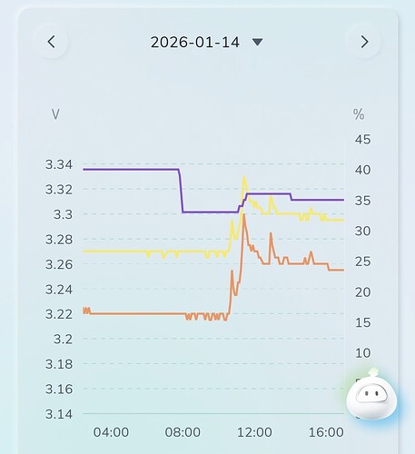 Screenshot_20260115-142335_142323