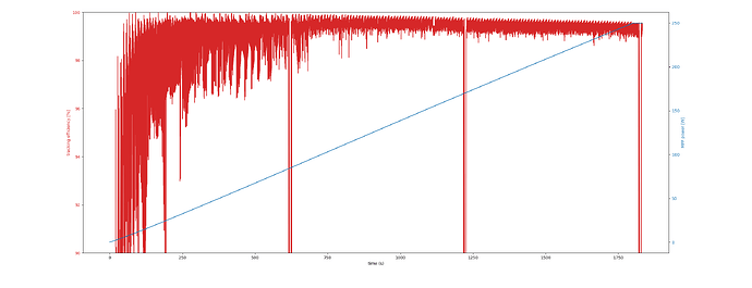 tracking_eff.png