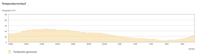 grafik.png