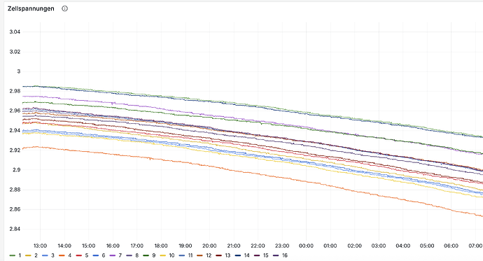 Bildschirmfoto 2025-09-25 um 12.15.57