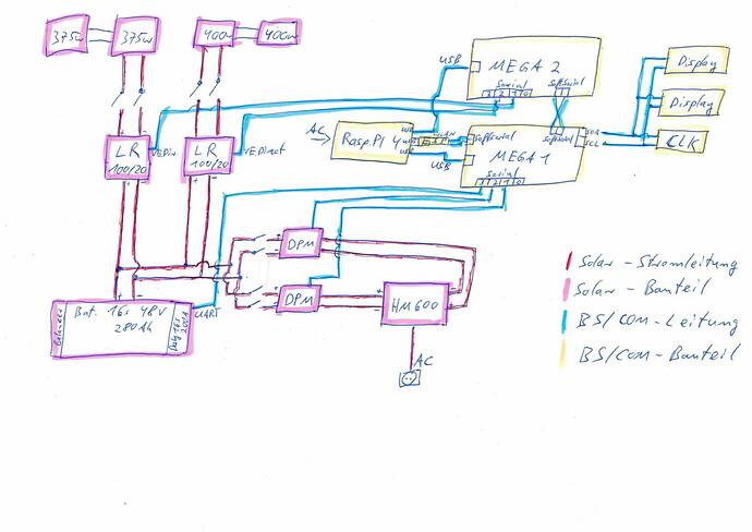 01_240128_Schema.jpg