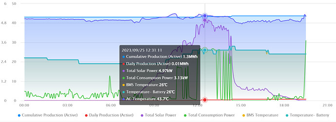 Screenshot 2023-09-25 193220.png