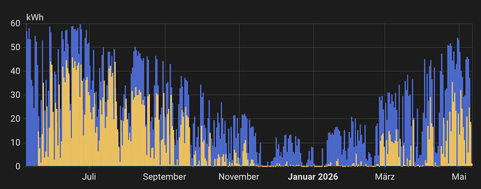 Screenshot 2026-05-11 at 20.10.58