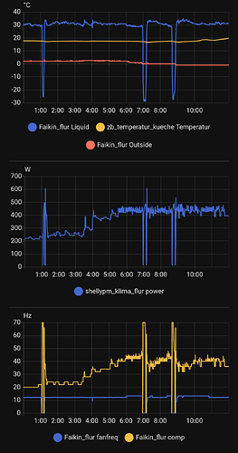 Screenshot_20251229-224601.Home Assistant