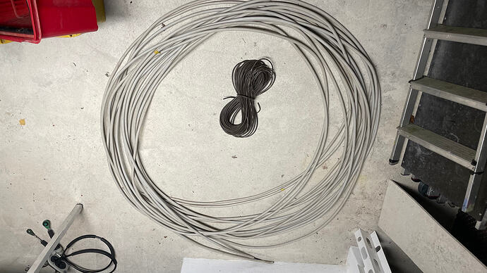 Kabel