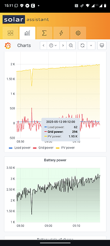 Screenshot_20250512-151150.Chrome