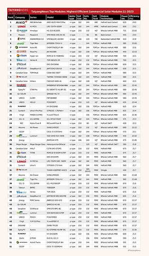 Table_still_November_V12-scaled.jpg