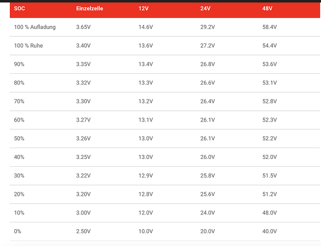 Bildschirmfoto 2024-10-21 um 18.03.01