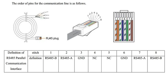 Verdrahtung LAN Kabel_2026-08-28 08 32 47