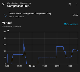 Infos_MHI_ProtoArt_Compressor_freq
