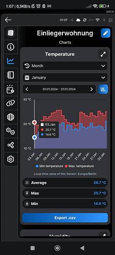 Screenshot_2024-02-02-01-07-22-570_cloud.shelly.smartcontrol.jpg
