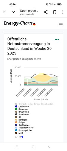 Screenshot_2025-05-12-03-26-06-76_40deb401b9ffe8e1df2f1cc5ba480b12