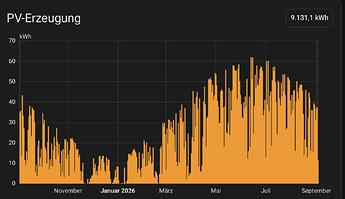 Screenshot 2026-09-03 at 12.54.48