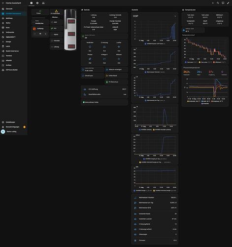 20260817_AVARMA_Dashboard