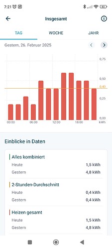 Screenshot_2025-02-27-07-21-34-410_com.daikineurope.online.controller
