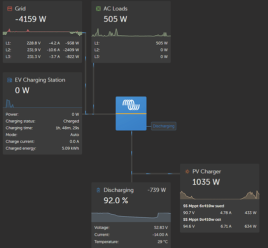 vrm export from batterie.png