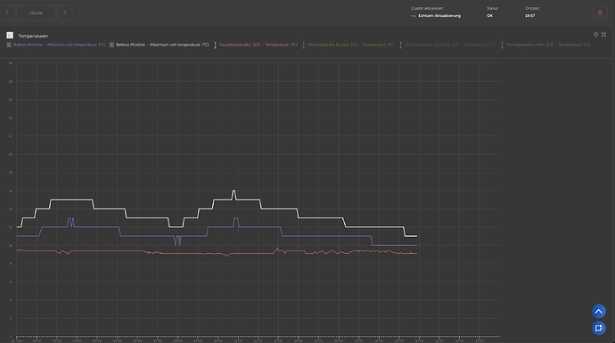 Bildschirmfoto 2025-12-26 um 19.57.37