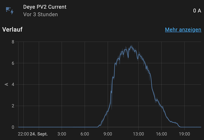 Screenshot 2023-09-24 at 21.19.17.png