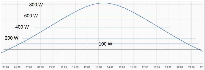 grafik.png