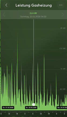 Bildschirmfoto 2026-02-23 um 08.07.08