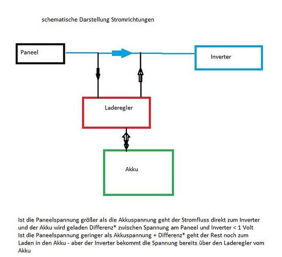 240227_Schema_02.jpg