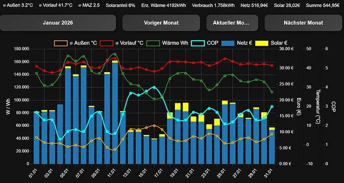 Bildschirmfoto_1-2-2026.de