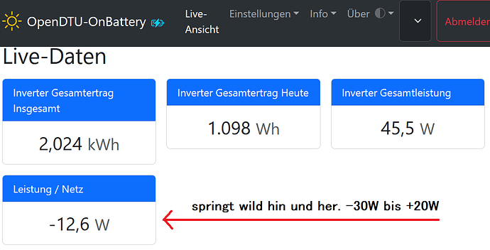 grafik
