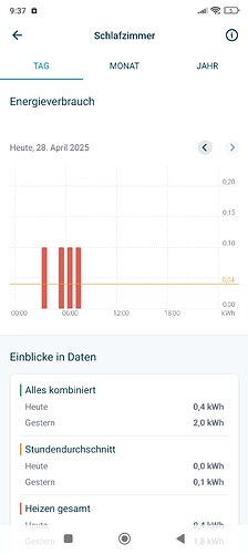 Screenshot_2025-04-28-09-37-01-012_com.daikineurope.online.controller
