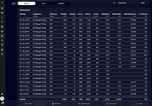Screenshot 2026-09-28 at 11.03.02