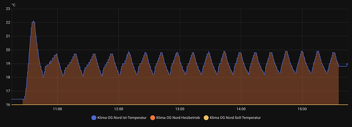 Screenshot 2025-10-29 at 19.52.54