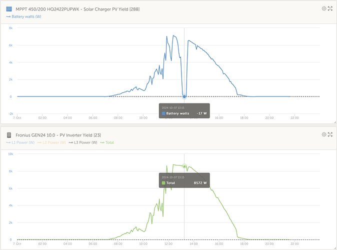Screenshot 2024-10-07 at 21.36.53.png