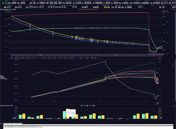 1513_initial_balancing_step1a